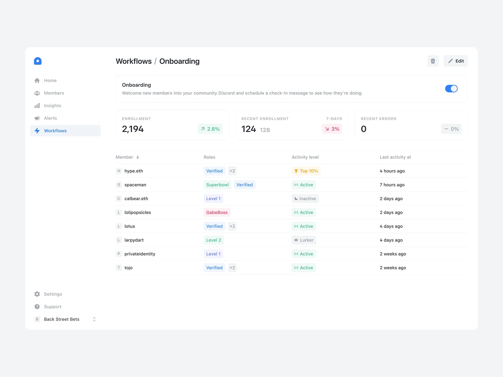 Workflows details